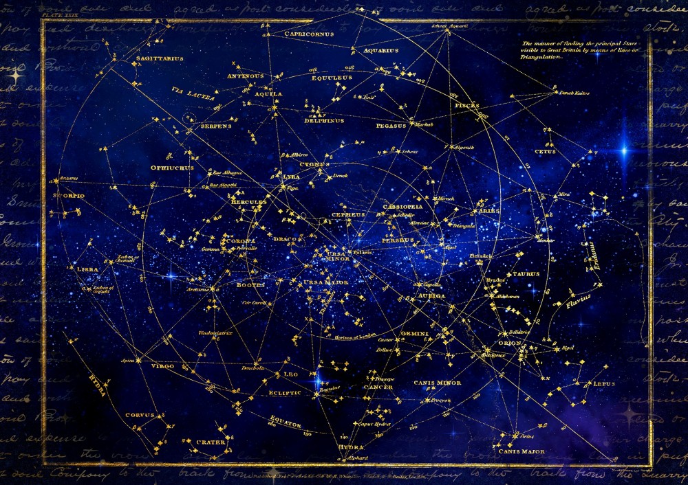 Nieuw artikel: Sterrentijd en tropische astrologie