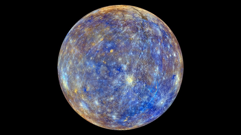 Mercurius retrograad